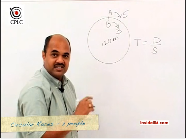 Time, Distance and Speed - InsideIIM Virtual Class with CPLC's Parag Chitale