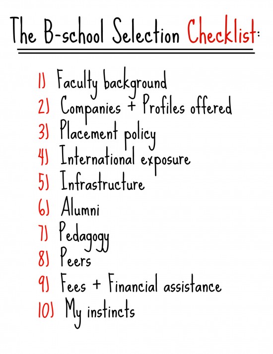 InsideIIM_BSchool_Selectionchecklist