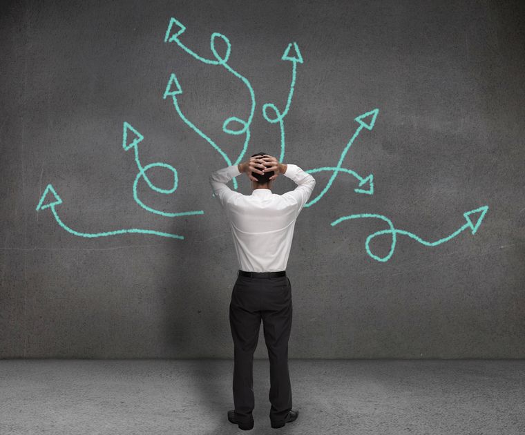Futures & Options 101: Choosing the Best Option Strategy