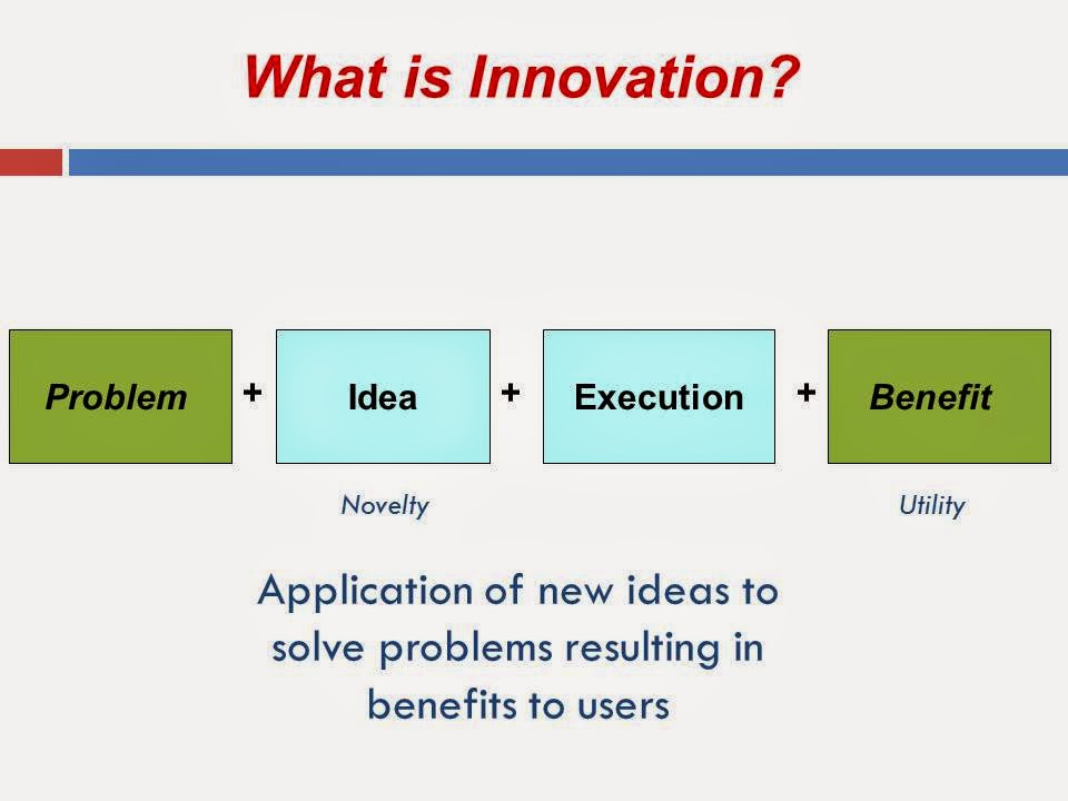 disruptive-innovation-revisited-insideiim