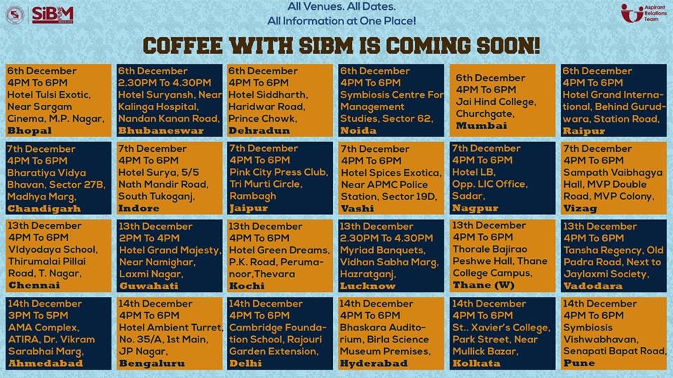 Coffee With SIBM