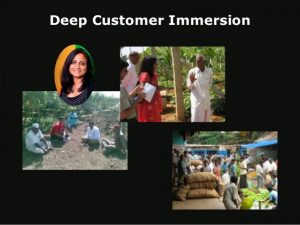 deep customer immersion_insideiim