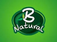 A Sneak Peek Into The Business Development – Hello ITC!