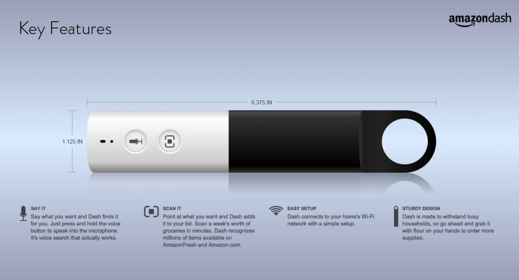 The Amazing Amazon Dash - Strategy With RS