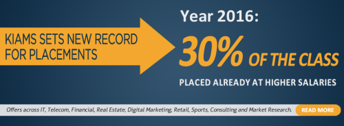 The placement season for the 2014-16 Batch at KIAMS starts on a high note