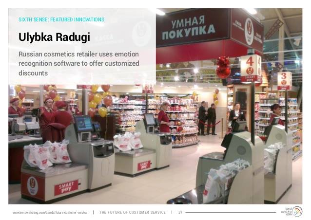 How A Russian Retailer Uses Facial Recognition Software To Offer Customized Discounts - Strategy With RS