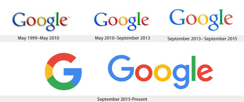 How To Design A Logo: 5 Expert Tips