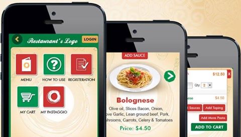 What Went Wrong With App-based Food Delivery Firms - Strategy With RS