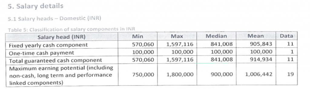 Screen Shot 2016-04-05 at 14.36.07