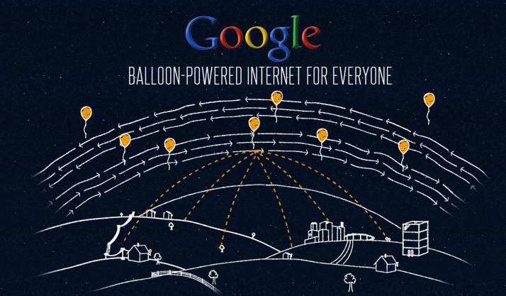 What Is Google's Strategy By Launching Project Loon