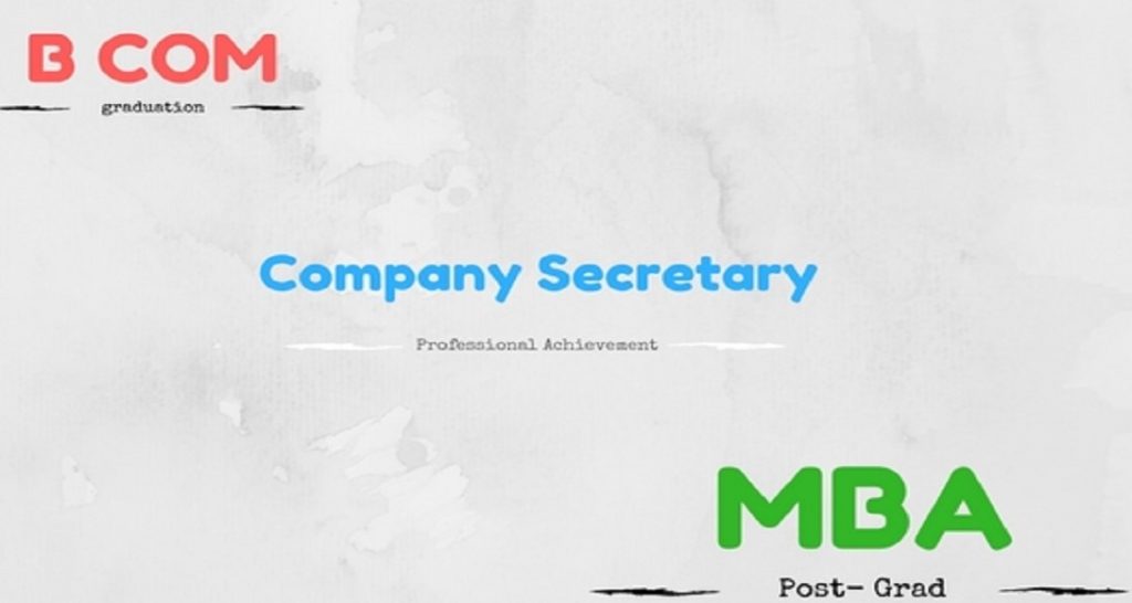 "PGDM From IFMR After My Company Secretary Will Make Me Industry Ready," Says Misha Nigam