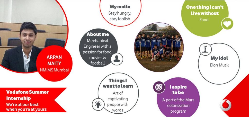 Discover Marketing At Vodafone - We're At Our Best When You're At Yours - Arpan Maity