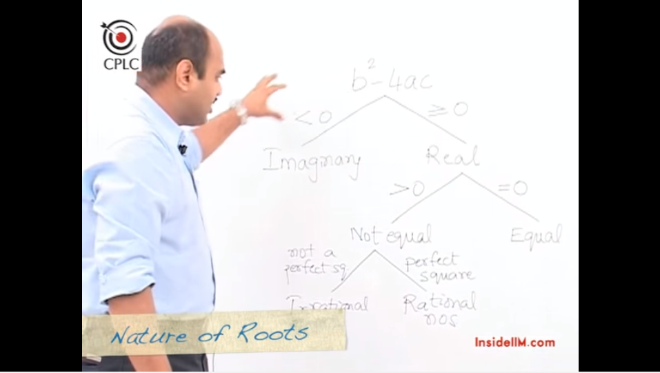 InsideIIM Virtual Class with CPLC's Parag Chitale - Quadratic Equations