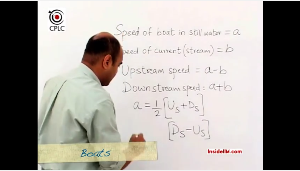 InsideIIM Virtual Class with CPLC's Prof.Parag Chitale - Time Distance Speed - Part II