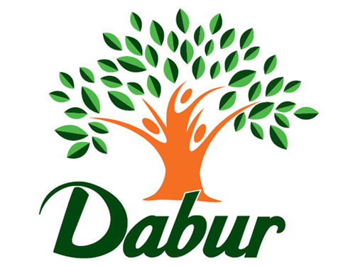 Dubai Diaries - Aghil's Summer Internship Experience At Dabur International - IIFT Delhi