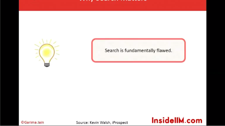 Marketing in the Digital Space - Module 2 - SEO & SEM