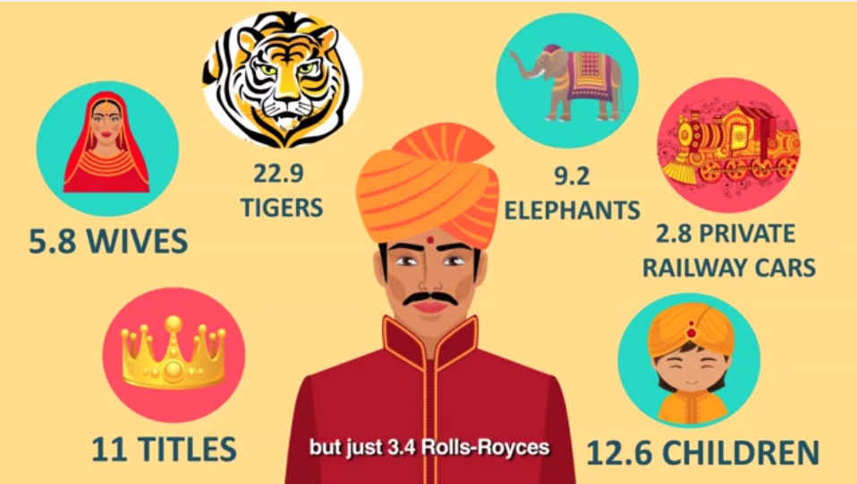 Luxury Marketing - Luxury Is A Social Marker - The Maharaja And His Rolls Royce