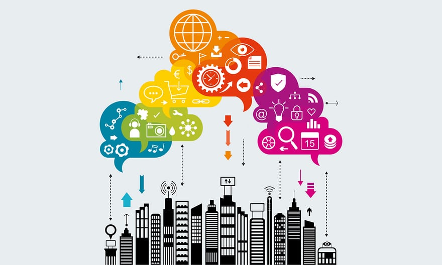Age Of Internet Of Things - The Management Perspective