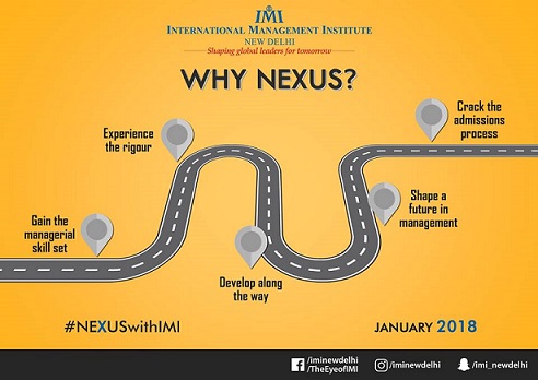 Nexus'18 - IMI, New Delhi
