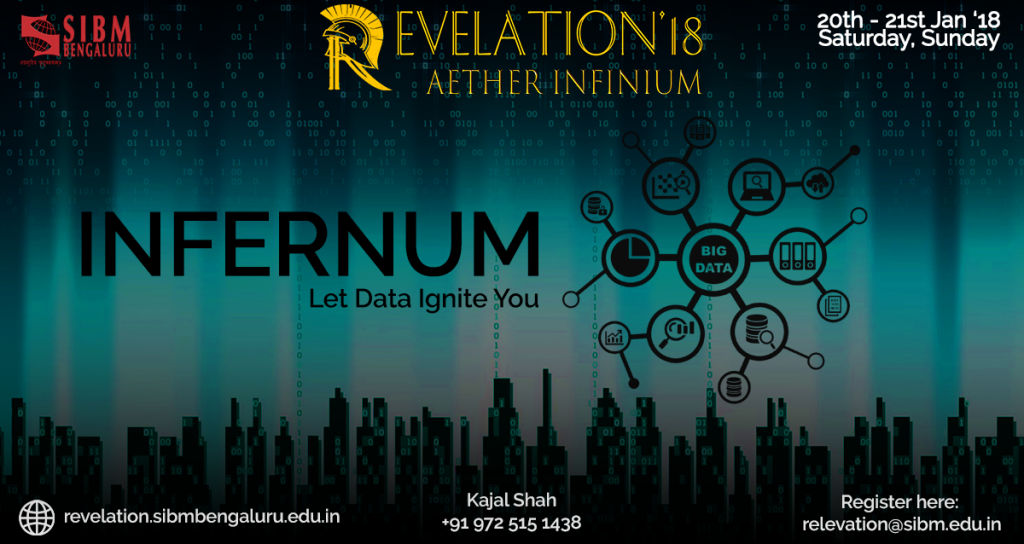 Infernum - The Data Analytics Event Of Revelation 2018 At SIBM Bengaluru