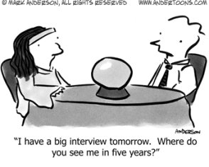 New IIMs (CAP) Interview Experience - Rutul Shah