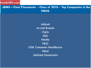 JBIMS Placements 2018 - Companies: FMCG