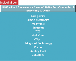 JBIMS Placements 2018 - Companies: Technology & others