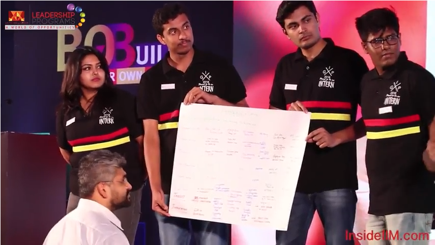 Meet Chandirasekaran From IIM Lucknow – ABGLP Group Internship Program 2018 – Episode 2