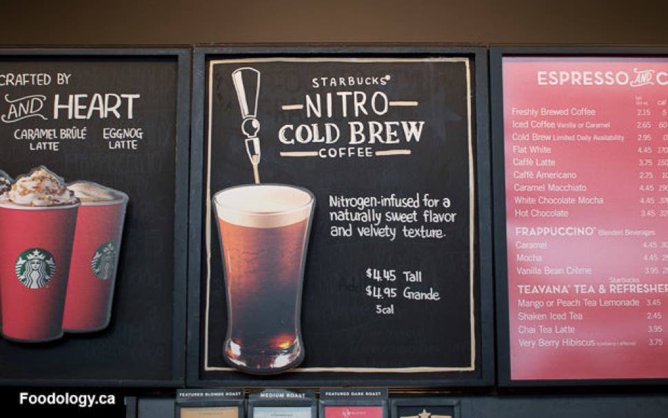 Necessity Is The Mother Of Invention - On Starbucks Frappucino - Strategy With RS