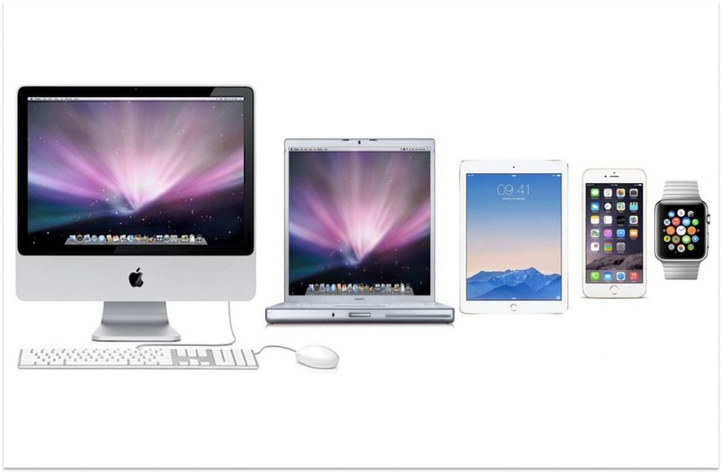 What Business Is Apple In?