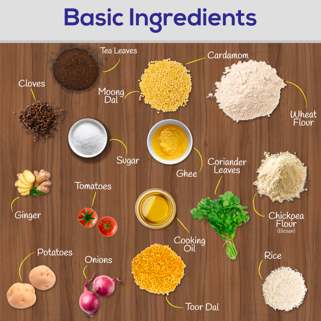 Basic Ingredients 1024x1024 