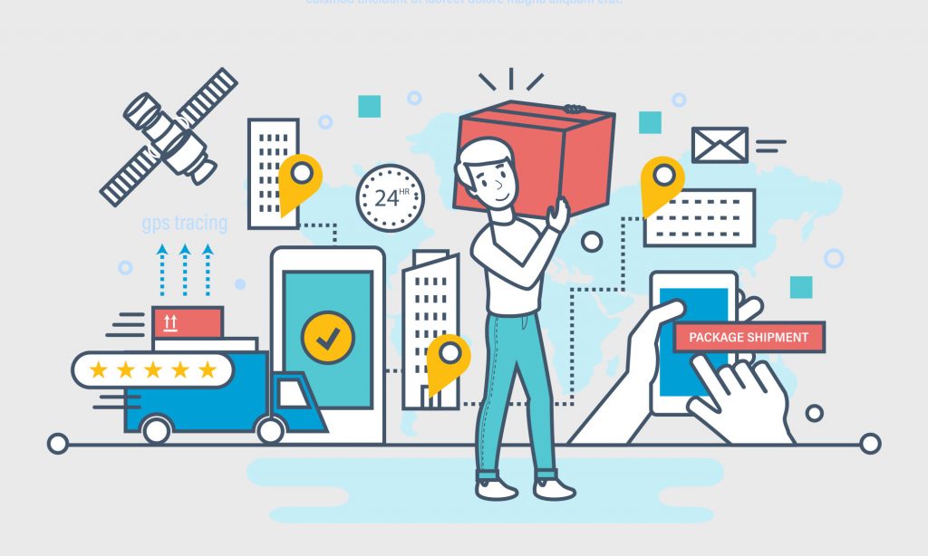 How Well Do You Know Your Supply Chain | Take This Quiz