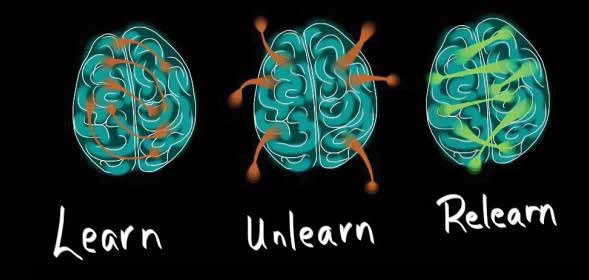A story of learning, unlearning and relearning| Kanishk Gupta, IIFT