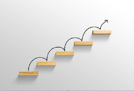 My journey inspired by ABG_IMI New Delhi