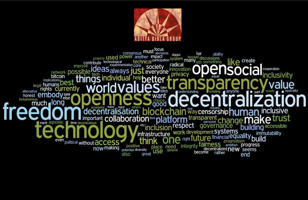 ABG - Each day Every day_IMI New Delhi