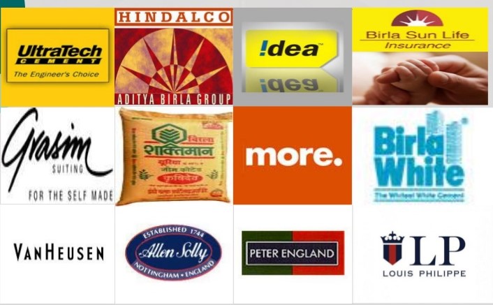 Aditya Birla Group - Scaling New Heights Across The Globe | Akshay Parale, SJMSoM IIT Bombay