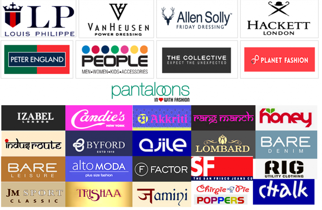 Aditya Birla Group-  Why is it Big in my life?