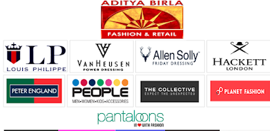 Aditya Birla Group-Transforming Lives