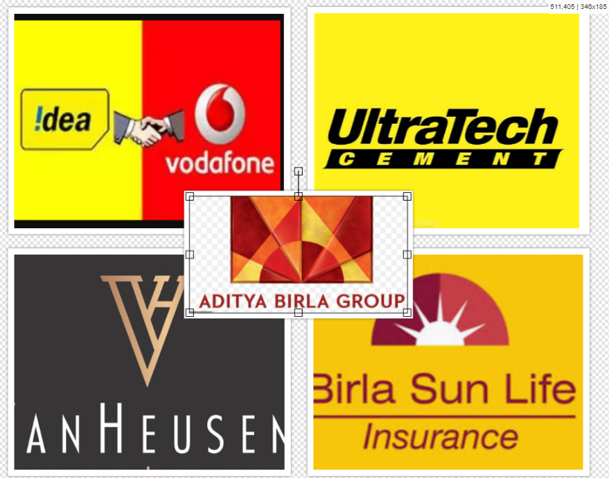 Aditya Birla Group - Make life a little better every day | Sreemitra Godi, IIM Ranchi