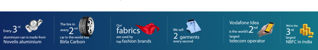 Desh ki Company - IMT Ghaziabad