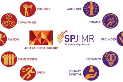 Story Of Aditya Birla Group Values | SPJIMR - InsideIIM