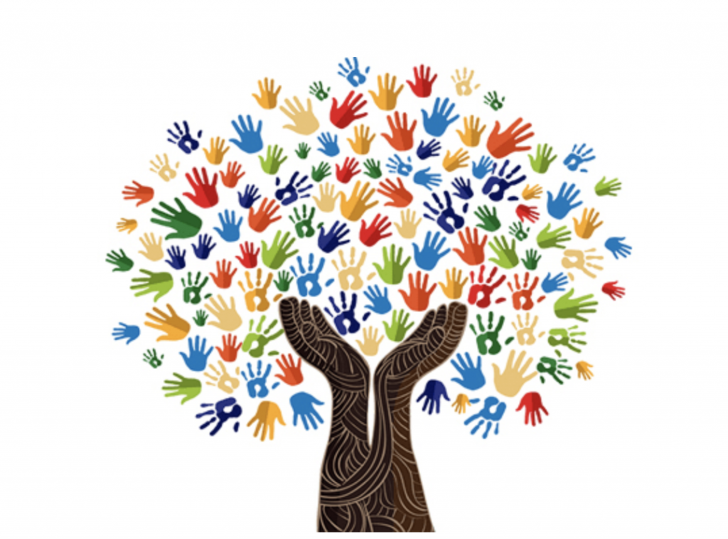 ADITYA BIRLA GROUP, IIM RAIPUR