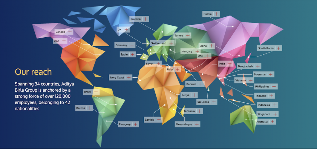 ABG – The silent constant in life | Ashima Goel, IIM Rohtak