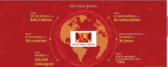 Nothing BIG in Life that's worth anything is easy