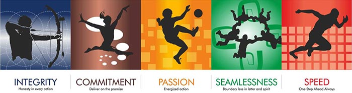 An "Idea" that changed my life