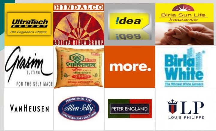 ABG - Transforming Lifestyles since 1857 | Swapnil Sharma, SCMHRD