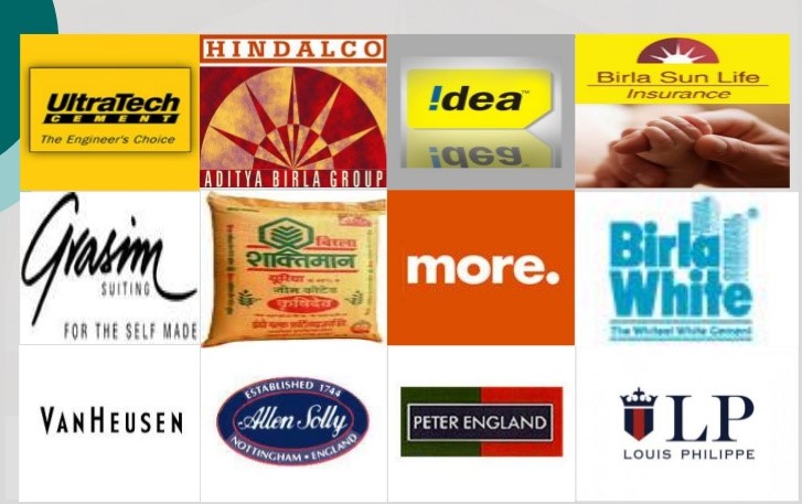 The story of Birla's and their Cement City- Jayant Jain,SIBM Bengaluru