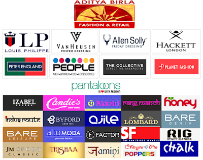 ABGLP: Uplifting living standards in India- Parul Hingorani, IIM Visakhapatnam