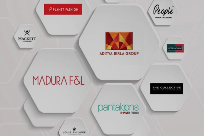 ABG - The Architect Of Brands Which Built The Country - Monisha Krishnan, SJMSoM IIT Bombay