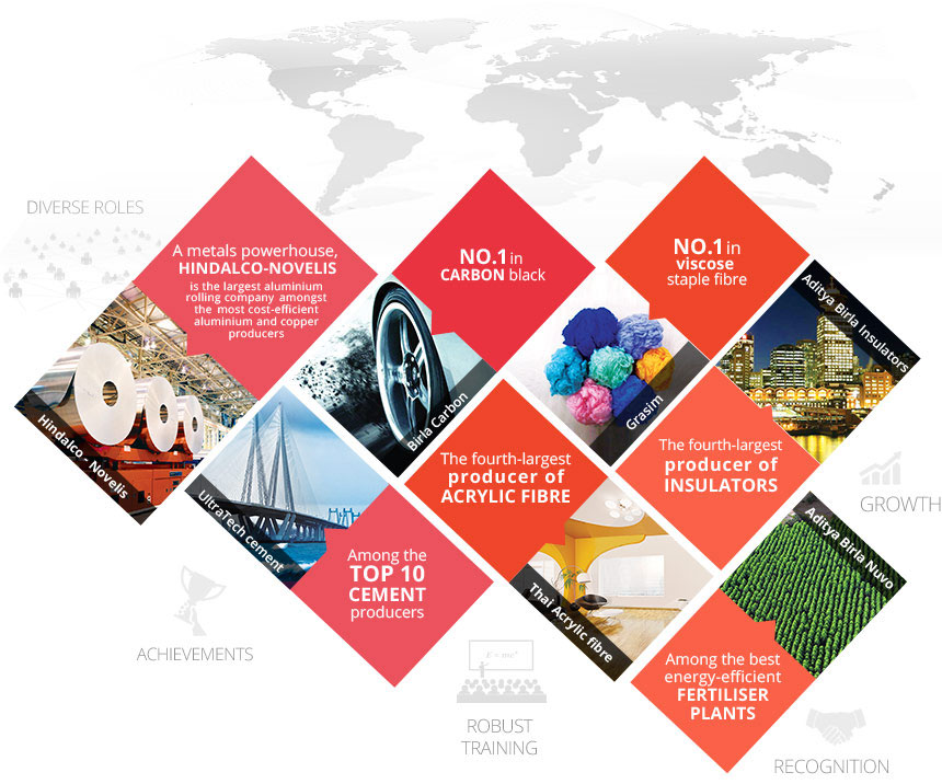 A Friend, Teacher, and an Innovator - ABG